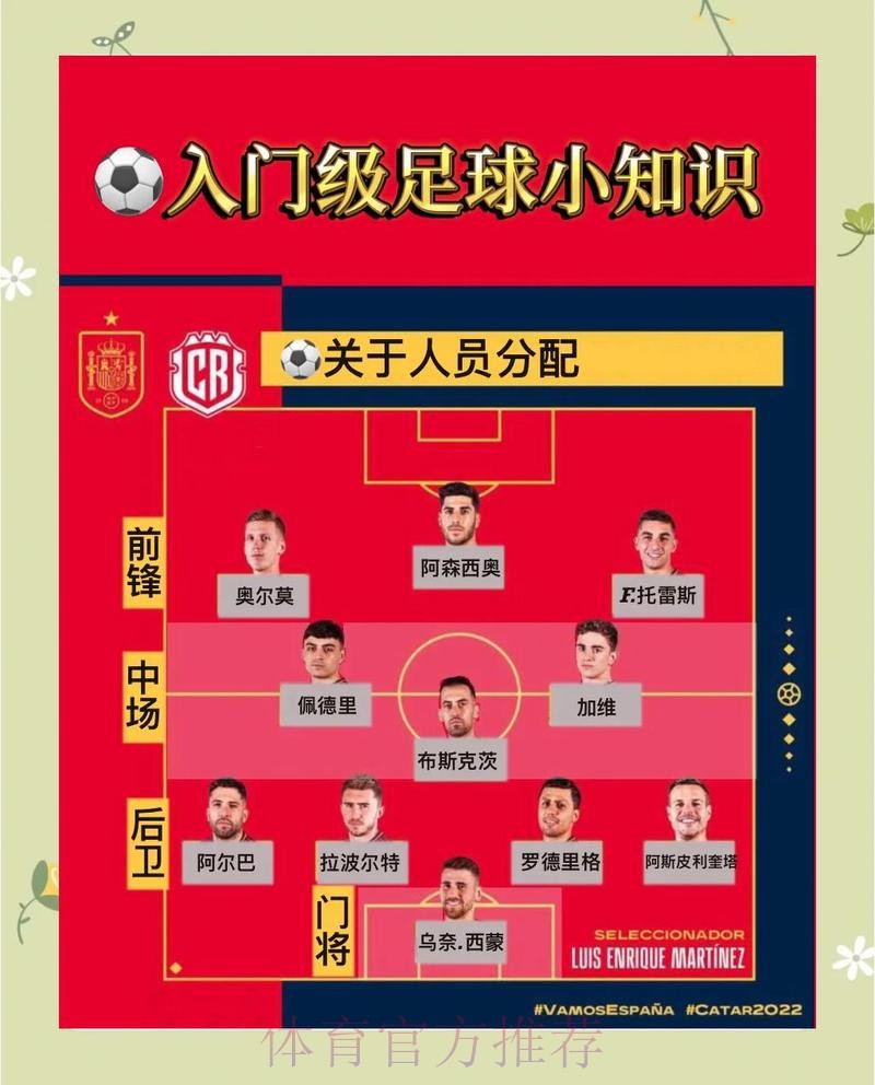 2026世界杯外围投注策略全解析 2026世界杯外围投注策略全解析