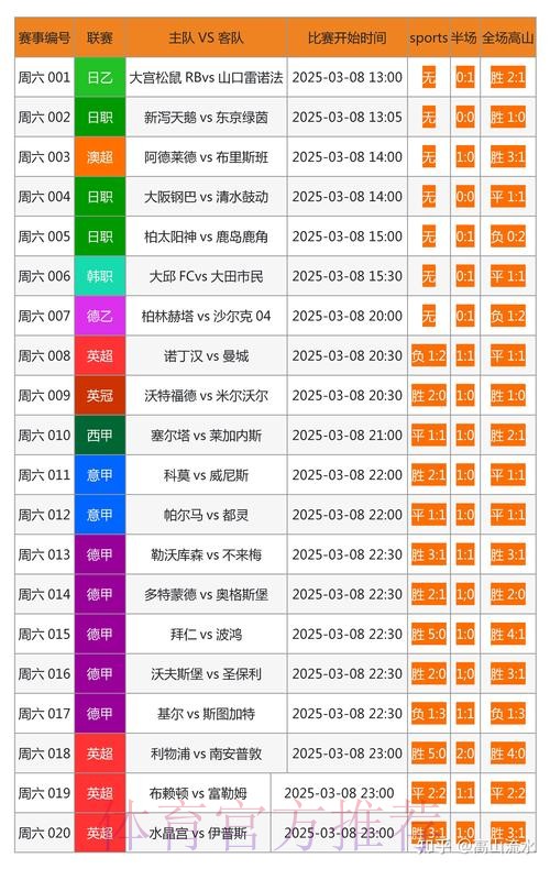如何挑选安全可信的世界杯在线博彩入口 如何挑选安全可信的世界杯在线博彩入口