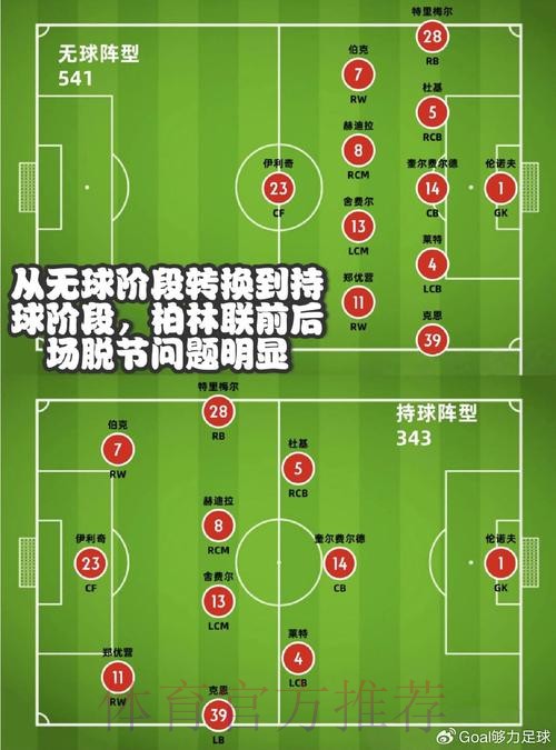 世界杯投注策略深度剖析 世界杯投注策略深度剖析